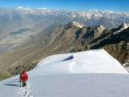Summit-slopes